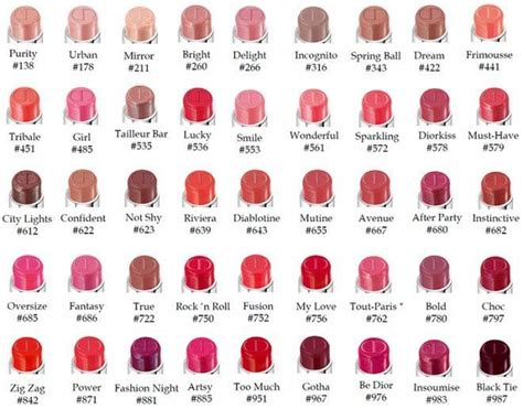 buy christian dior lipstic 010|dior lip gloss color chart.